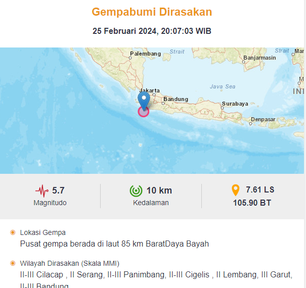 Gempa Magnitudo 5.7 Guncang Bayah Banten, Dirasakan Hingga Lembang
