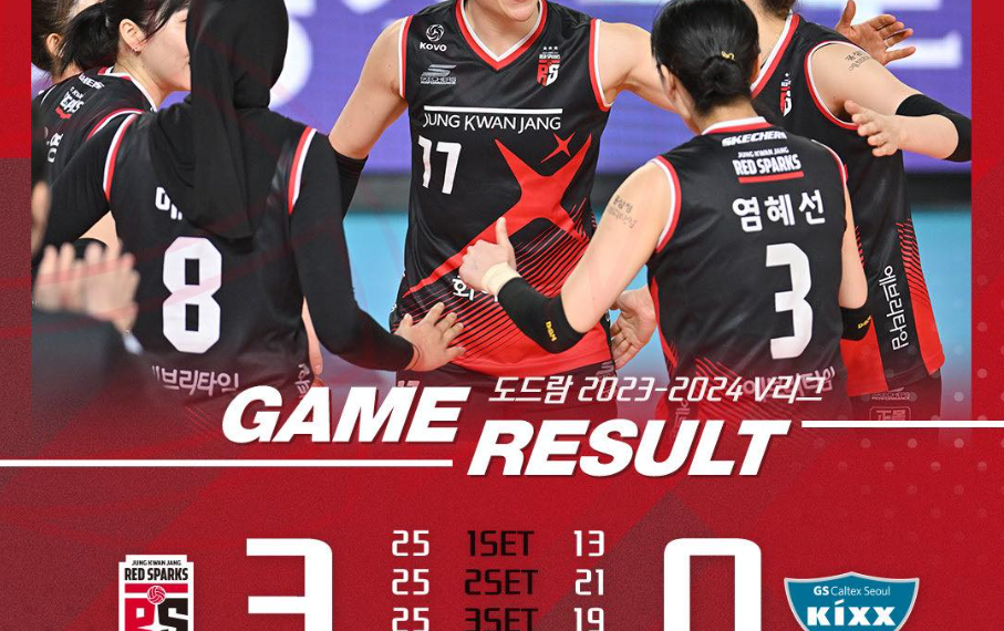 Menang 3-0 atas GS Caltex, Reds Spark Melaju ke Babak Playoff Liga Voli Korea