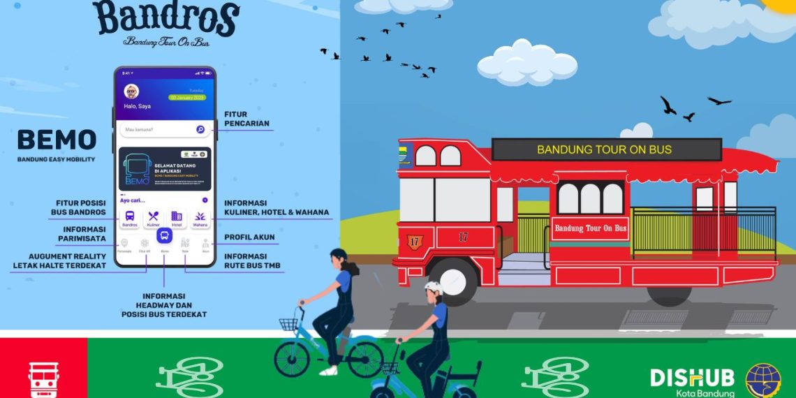 rute baru bandros