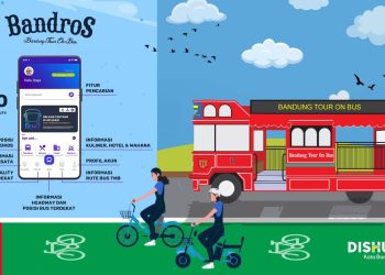rute baru bandros