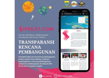 SIPEKAT