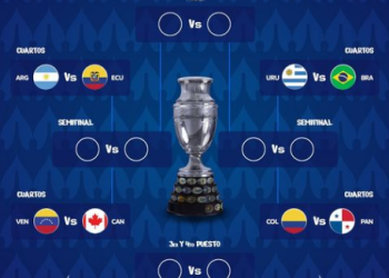 Copa America 2024: Berbagi Poin, Kolombia dan Brasil Lolos ke Perempat Final