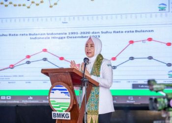 emisi gas rumah kaca