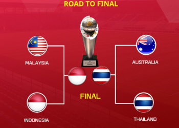 Jadwal Timnas Indonesia U-19 Vs Timnas Thailand U-19