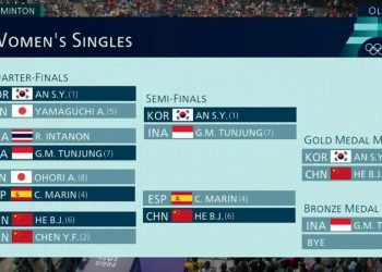 Carolina Marin Cedera, Gregoria Mariska Tunjung Mendapat Medali Perunggu Tanpa Bertanding