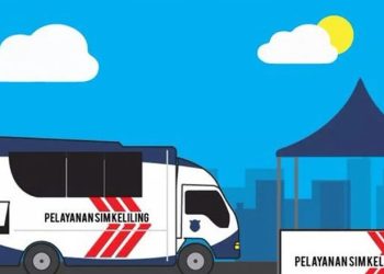 SIM Keliling Bandung