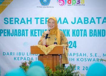 kekerasan di sekolah