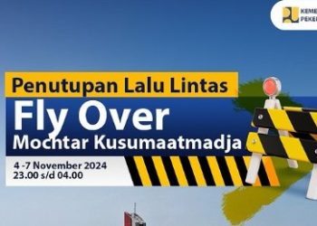 fly over pasupati
