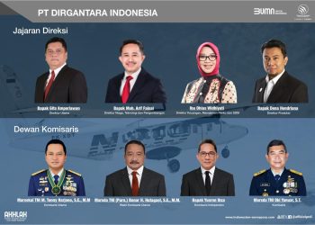PTDI