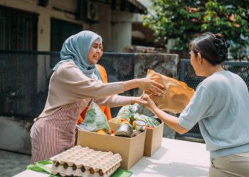 Hak dan kewajiban manusia