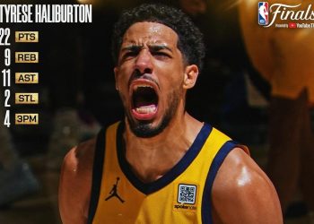 Tyrese Haliburton