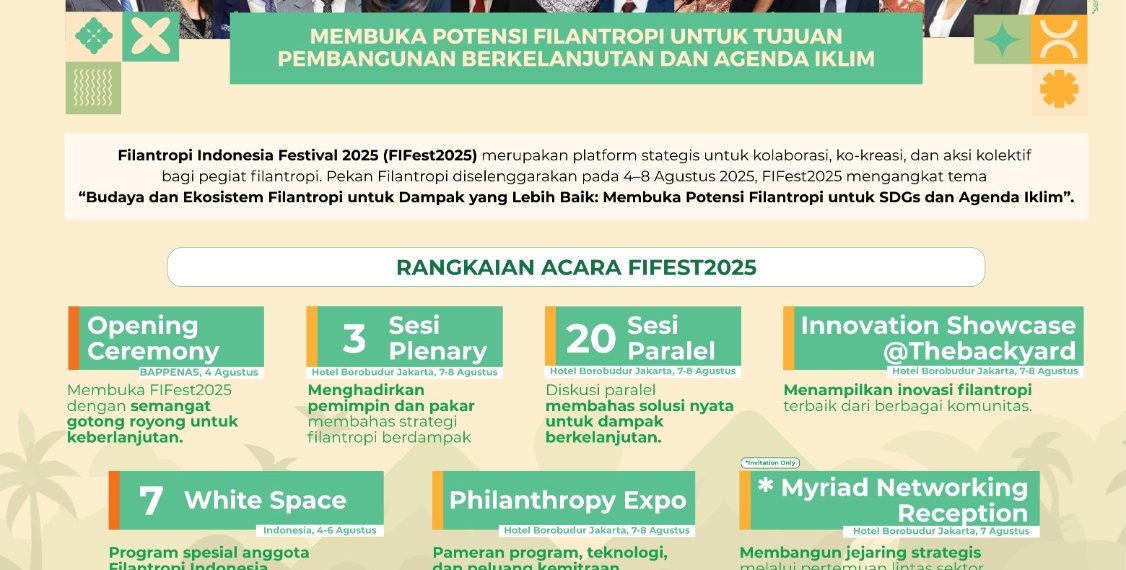 FIFest2025