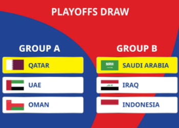 instagram/@afcasiancup