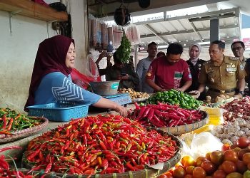 Harga kebutuhan pokok