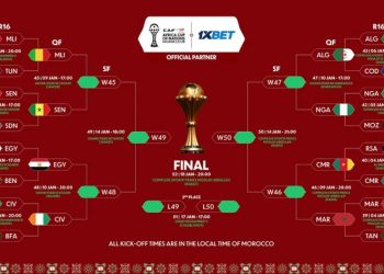 Piala Afrika 2025