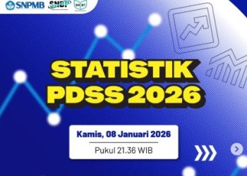 SNPMB 2026
