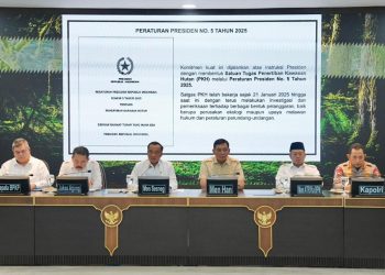 Izin 28 Perusahaan