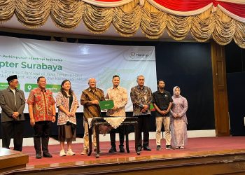 Perhimpunan Filantropi Indonesia